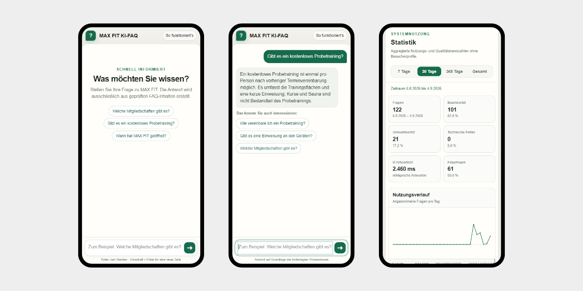 KI-Chat entwickeln